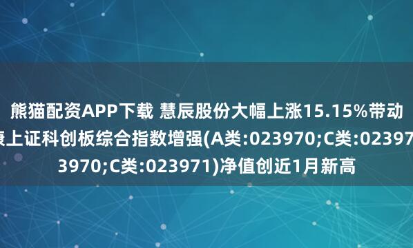 熊猫配资APP下载 慧辰股份大幅上涨15.15%带动科创综指上涨，泰康上证科创板综合指数增强(A类:023970;C类:023971)净值创近1月新高